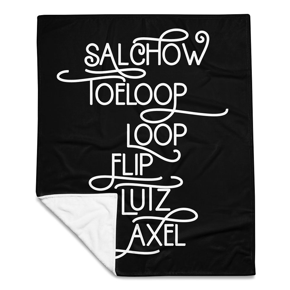 Thumbnail: Skating Jumps Throw Blanket