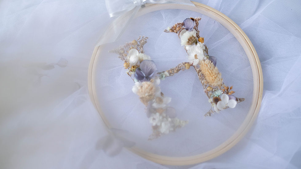 縮圖：Monogram Design - Botanical Embroidery Hoop