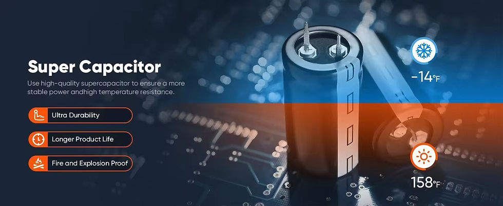 Thumbnail: Lingdu D100 1440P 2.5K WiFi GPS Smart Dash Camera