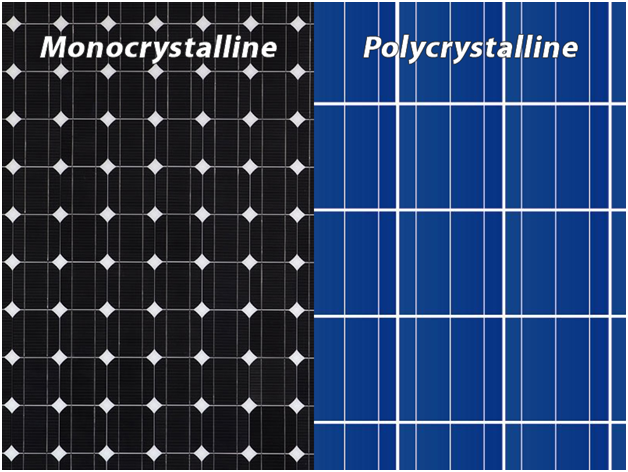 Sự khác nhau của pin mặt trời poly và mono về hình ảnh