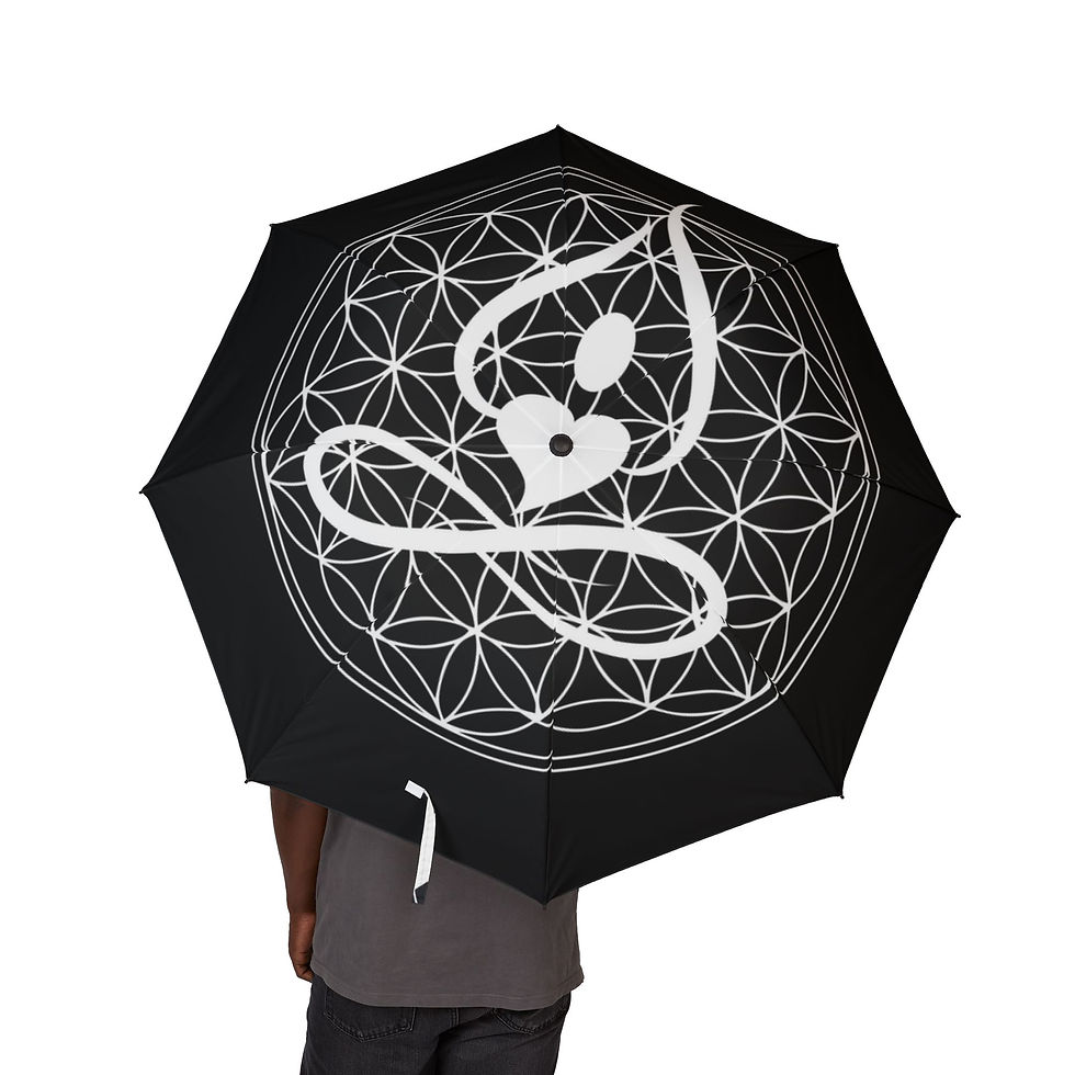 Thumbnail: SoderWorld Foldable Umbrella