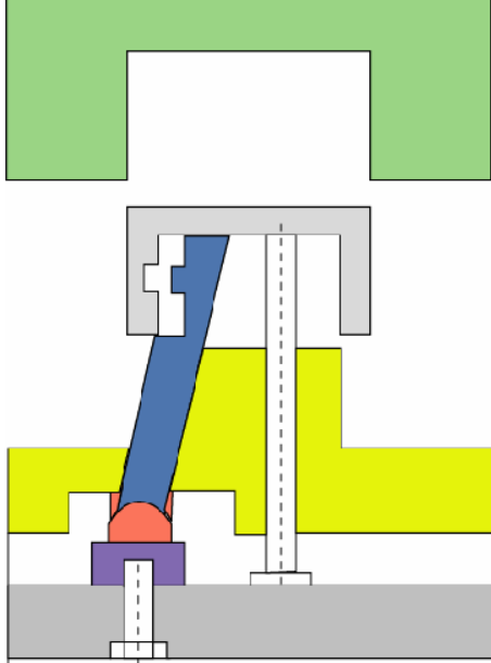 Angled Ejection or Angled Lifters