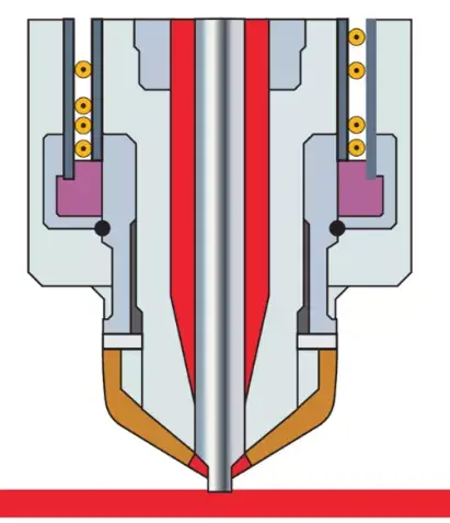 The anatomy of a valve gate.