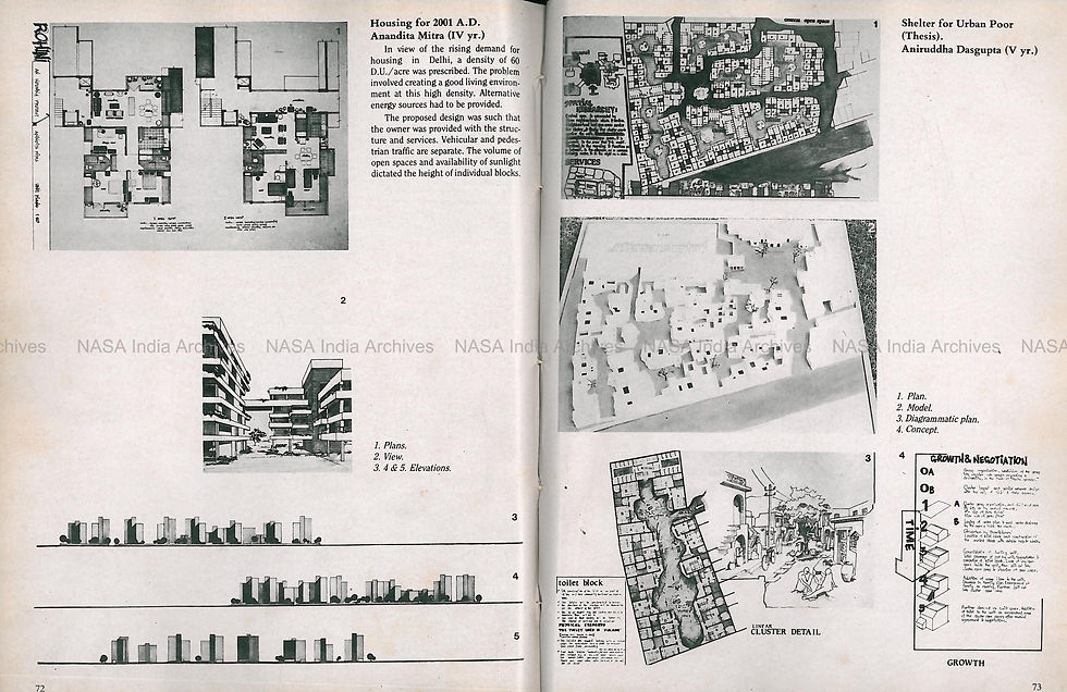 Entries of Z101 - School of Planning and Architecture, New Delhi by Anandita Mitra, Aniruddha Dasgupta
