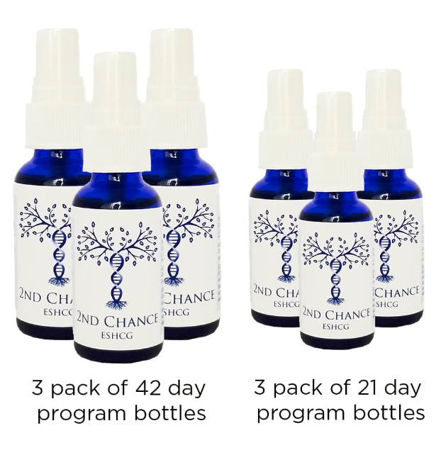 We are Friends Package