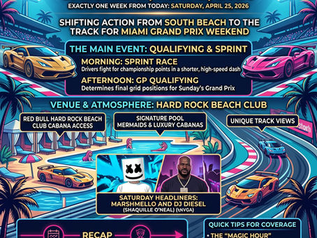 MAy 2nd the Supercar Showdown Experience