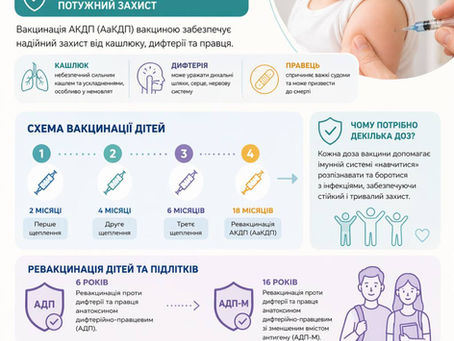 💉 АКДП - не тільки “дитяча вакцина”. Це про захист на все життя.