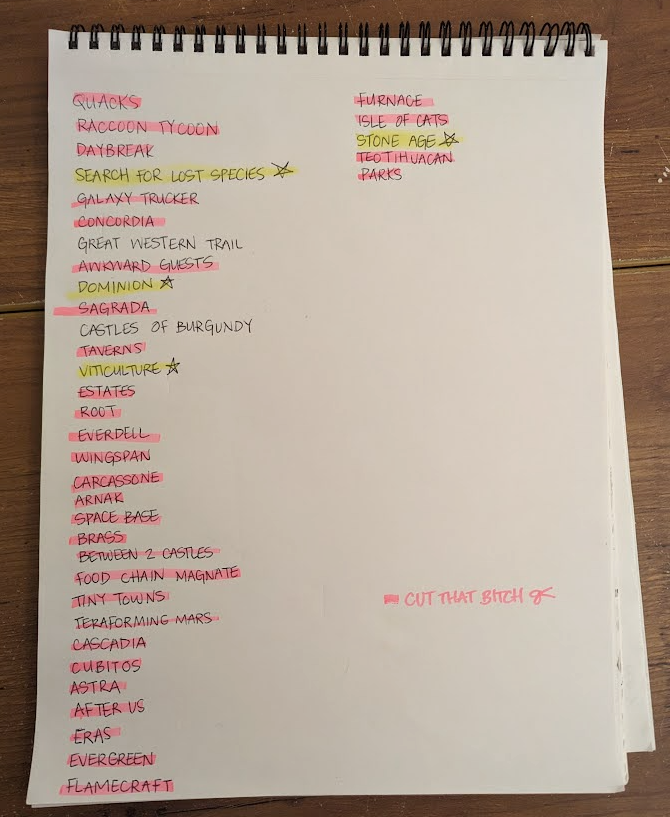 List of board games to be played during the year