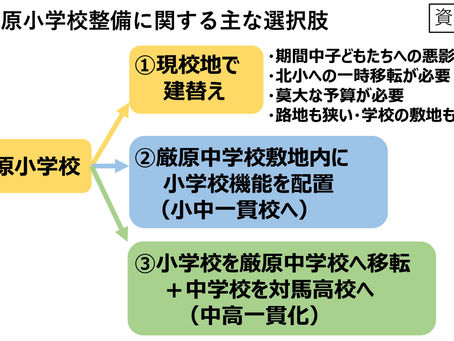 6月の一般質問について