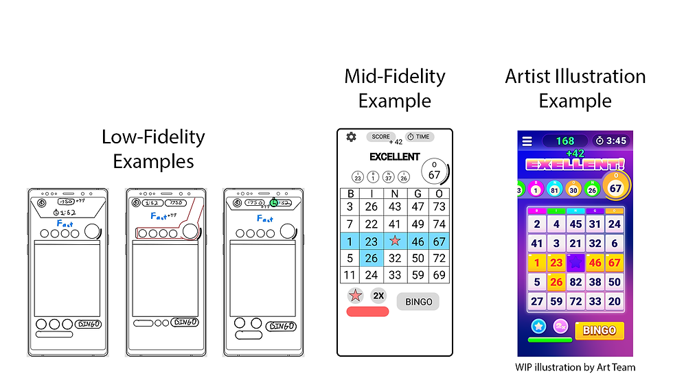 Bingo Wireframes Example 1