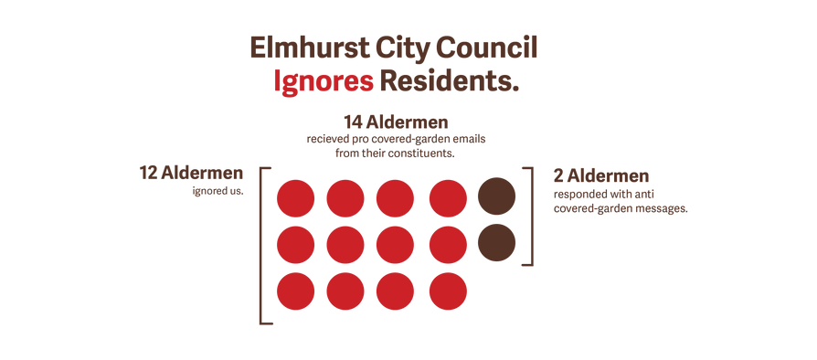 ElmhurstCouncil_RefusingV2-01.png