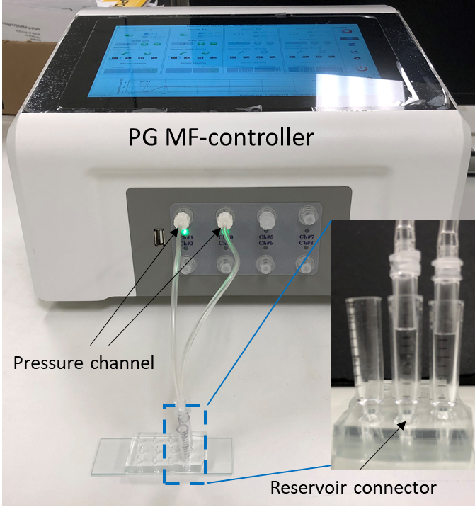 Droplet Generation Prototyping Droplet Generator PreciGenome