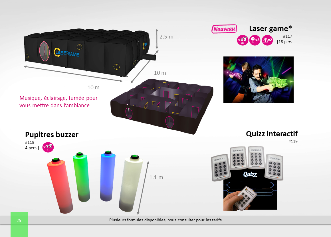 Animations interactives