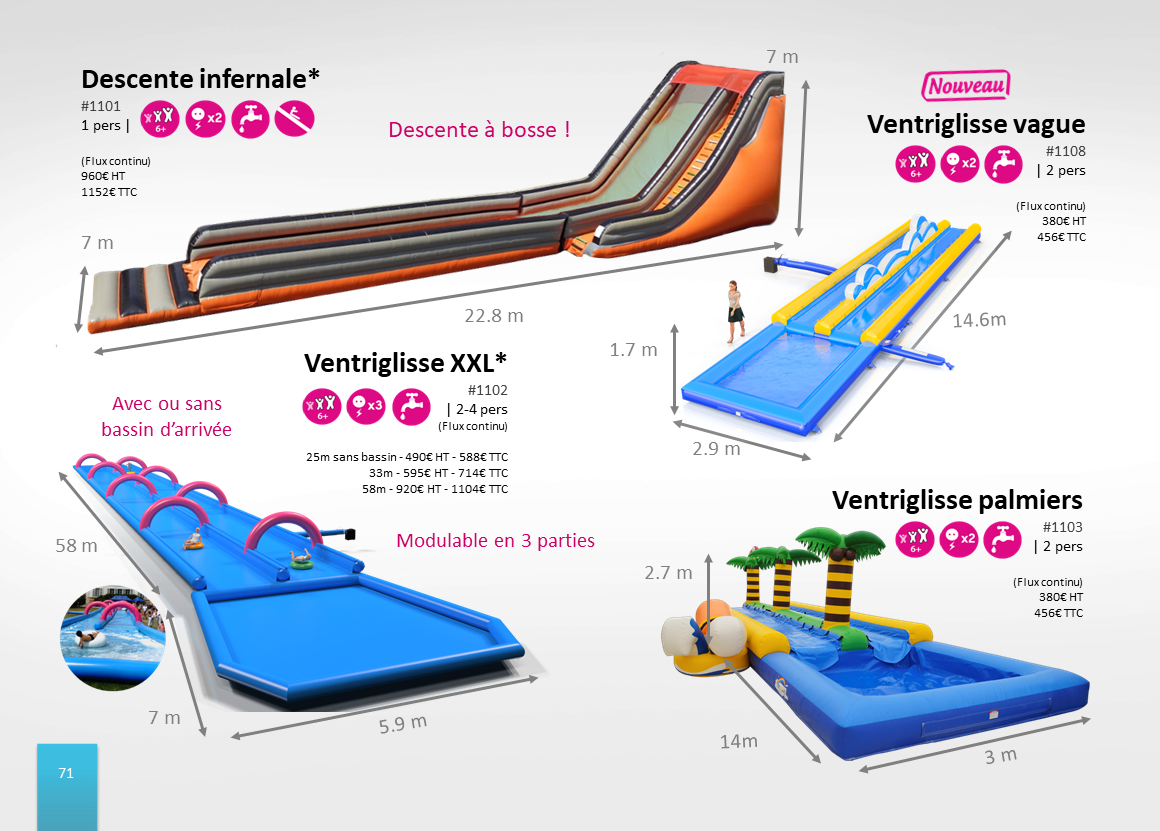 Animations aquatiques ventriglisses