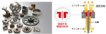 電承ファクトリー