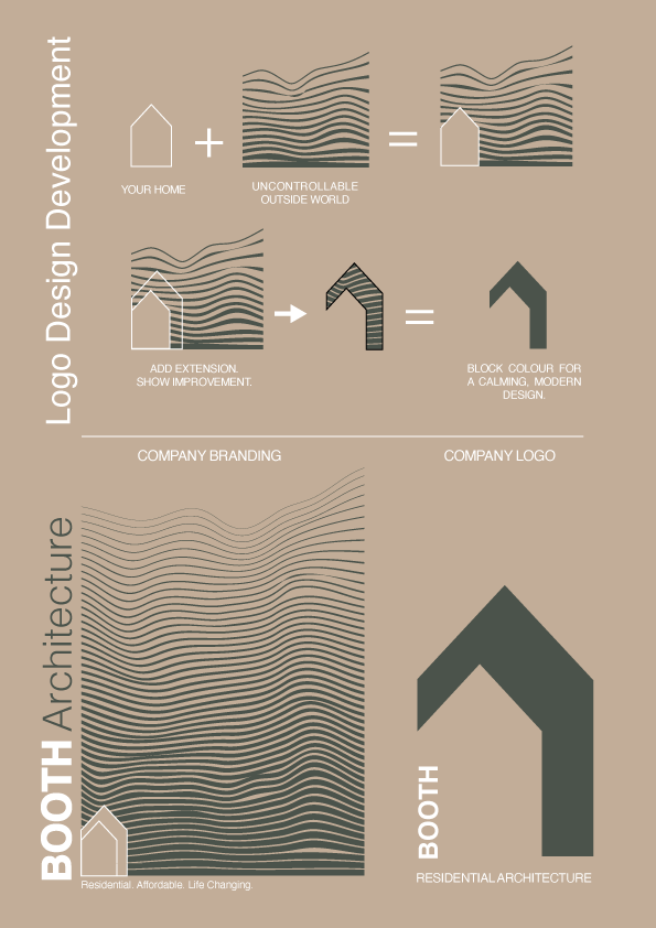 Logo Development
