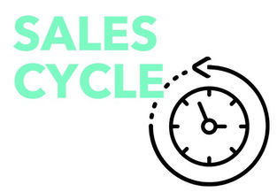 Wie du deinen Sales Cycle verkürzen kannst