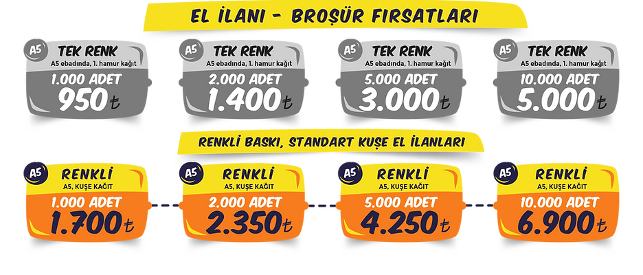 ucuz el ilanı çorlu tekirdağ , ucuz broşür çorlu onur matbaa , 1000 adet el ilanı 950 lira