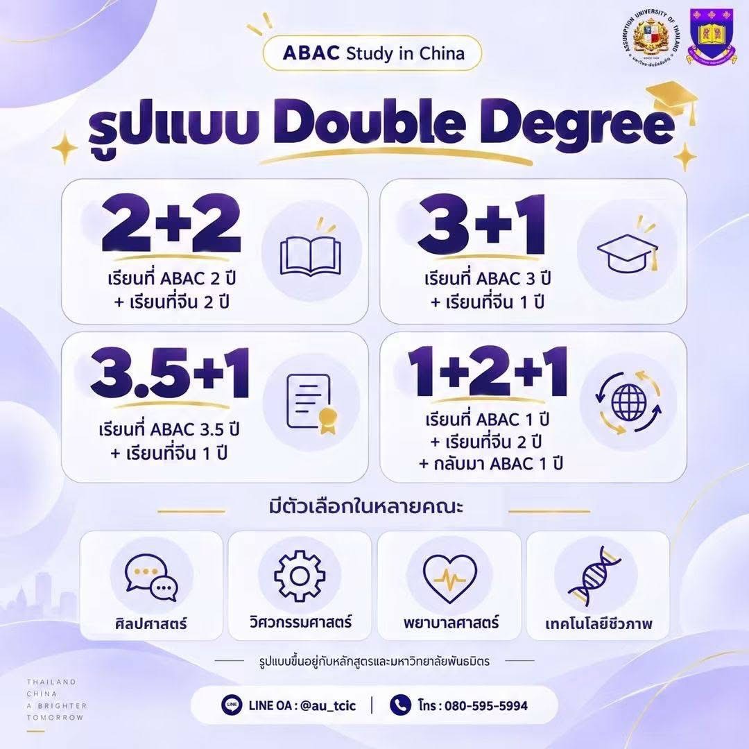 Additional photograph 3 accompanying: Study in China with ABAC: Double Degree Program
