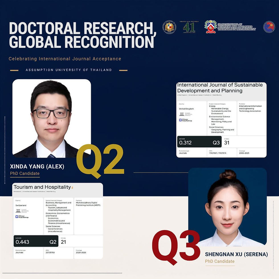 The PhD in Hospitality and Tourism Management at Assumption University continues to demonstrate its strong academic impact through the scholarly achievements of its doctoral candidates.