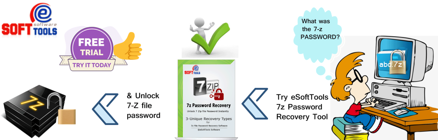 Extract 7z file without password?
content media