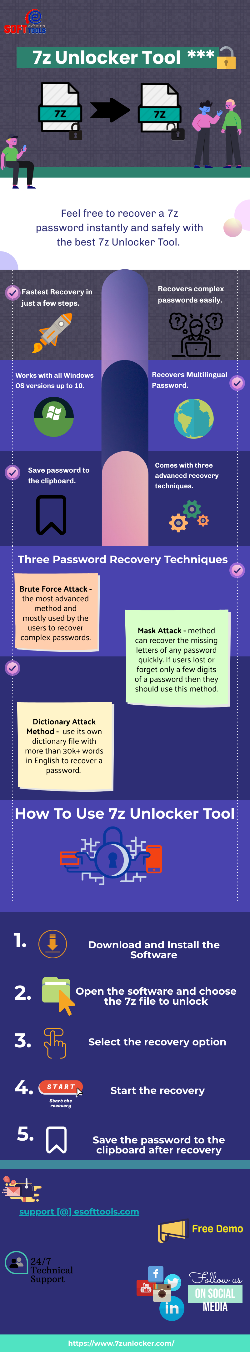 How to unlock a password-protected 7zip file? content media