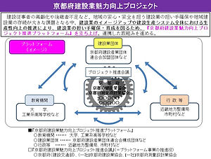 プラットフォーム.jpg