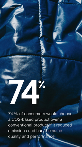 CO2Made® Twelve The Carbon Transformation Company | A World Made from Air 
