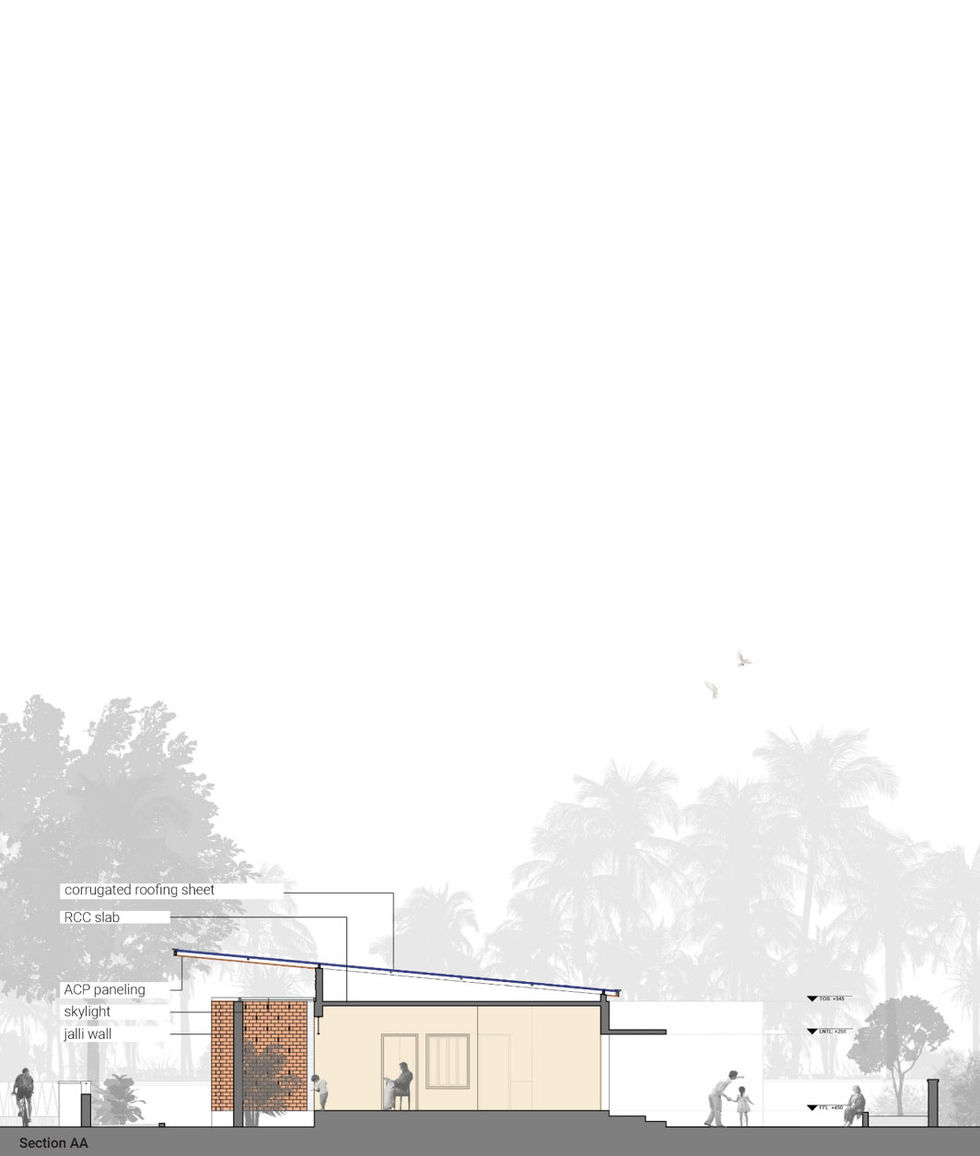 SECTION