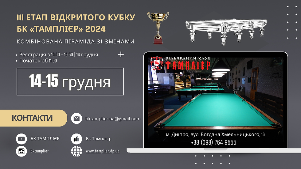 ІІI етап вікритого кубку БК Тамплієр 2024