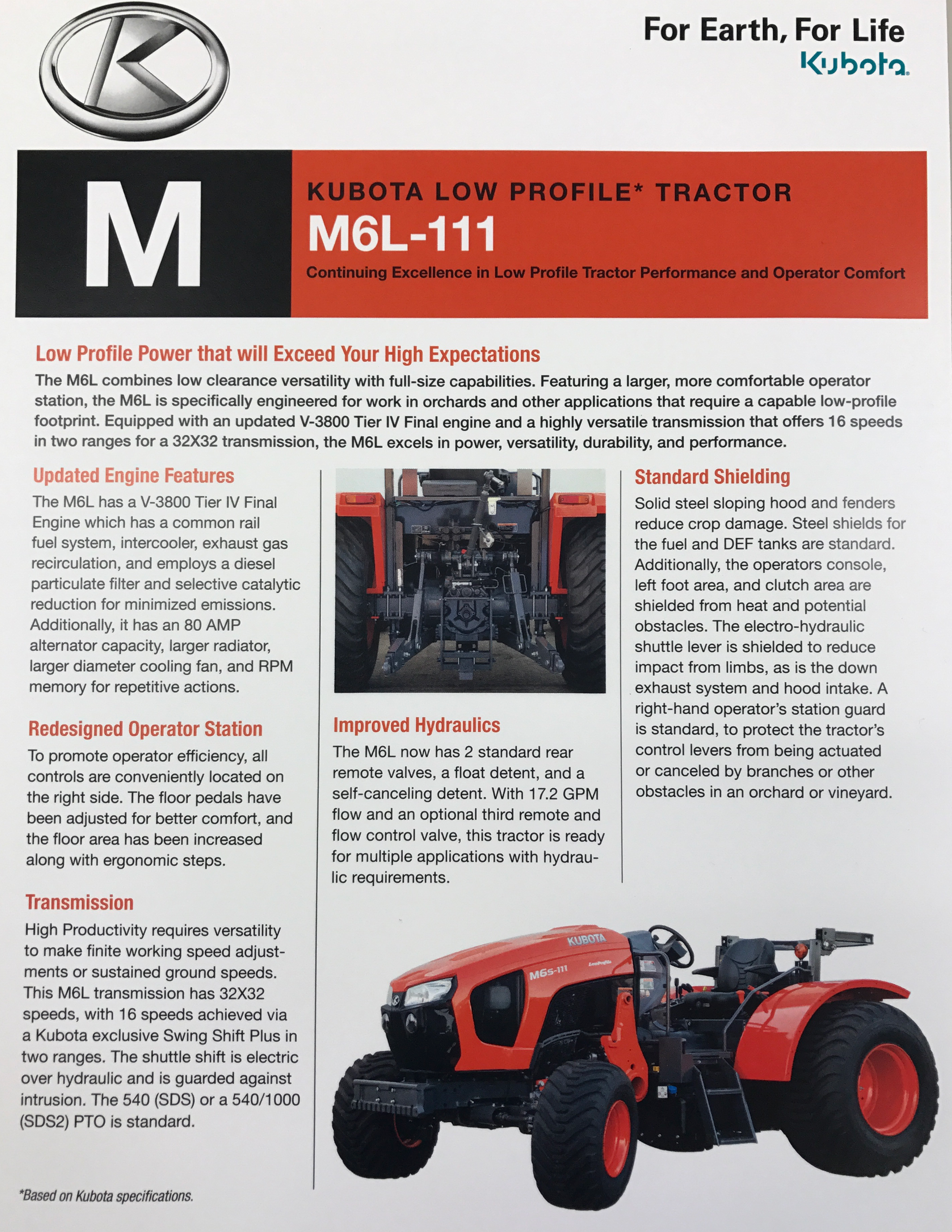 Introducing Kubota M6L-111 Low Profile Orchard Tractor | Garton Tractor | California | Kubota & New Holland Tractors Equipment