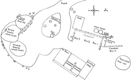 Compost Map scan 2.jpeg