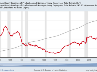 A Pseudotheory on the Pursuit of Equality and of Lost Prosperity