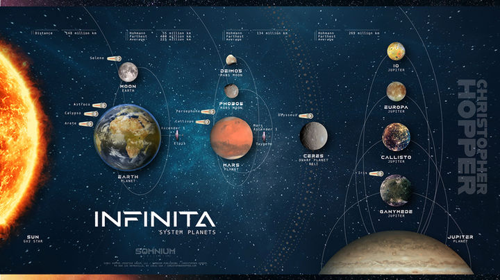 Infinita Space Map Wallpaper 1366x768 Desktop.jpg