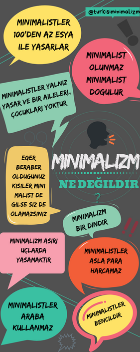 Minimalizm Ne Değildir?