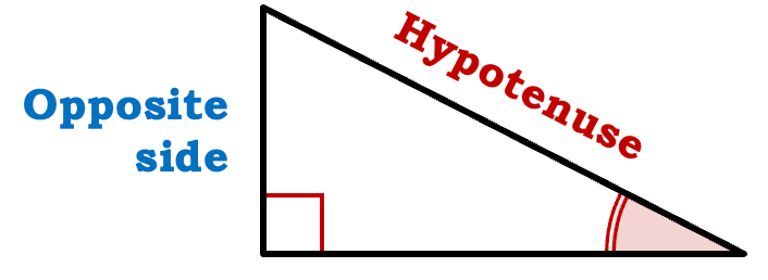 Label the opposite. Trigonometry. Sums with Stella Easy Trig.
