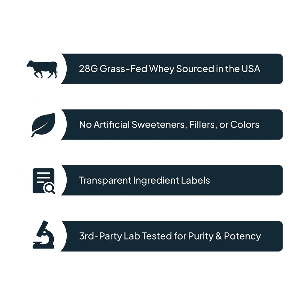 Thumbnail: Transparent labs Whey Protein Isolate 100% Grass-Fed 2lb