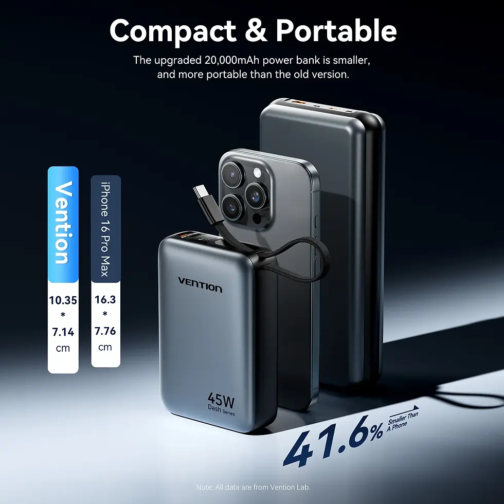 Thumbnail: 45W 20000mAh Power Bank Fast Charging