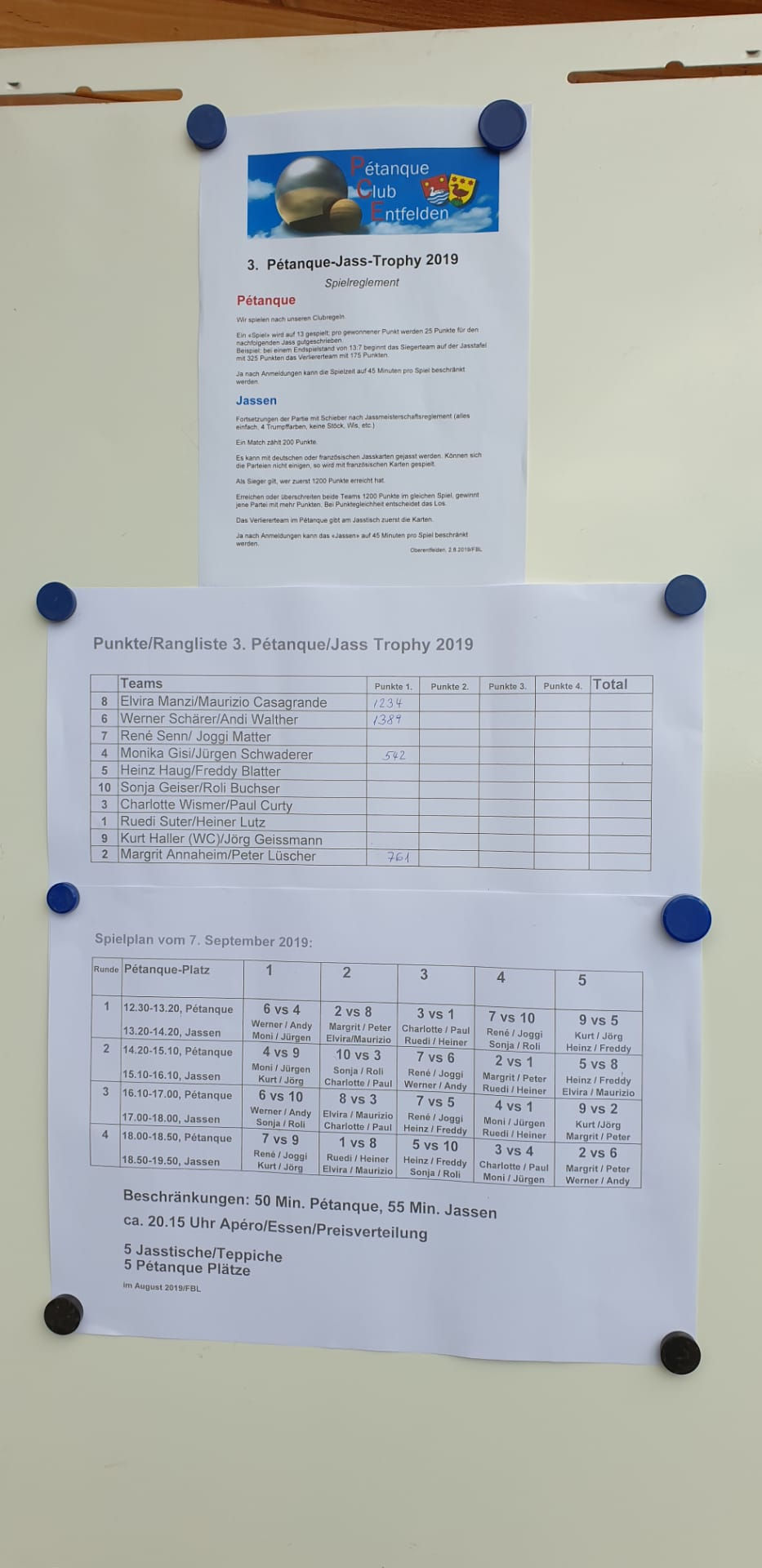Spiel- und Resultattafel