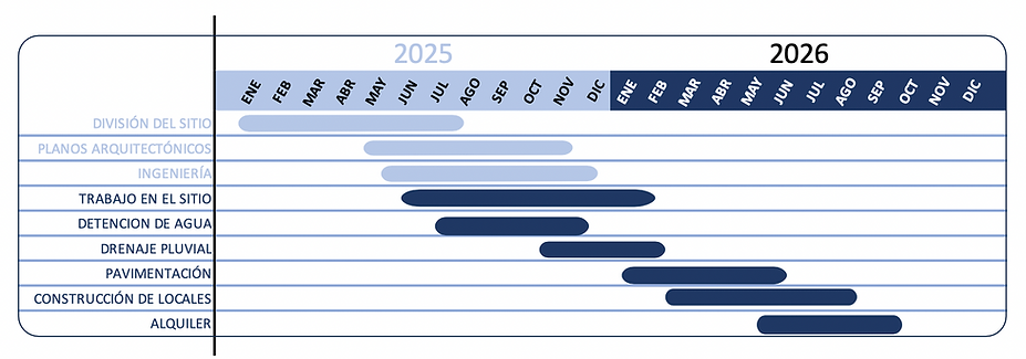 Captura de Pantalla 2025-10-27 a la(s) 14.38.59.png