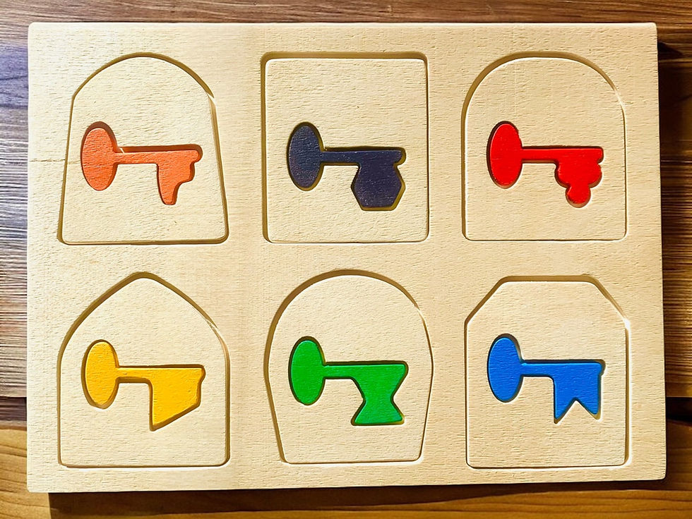 Küçük resim: ANAHTAR VE KAPILAR YAPBOZU