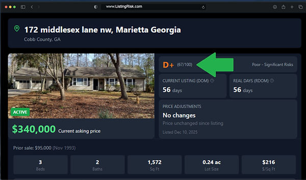ListingRisk property letter grade scoring example image
