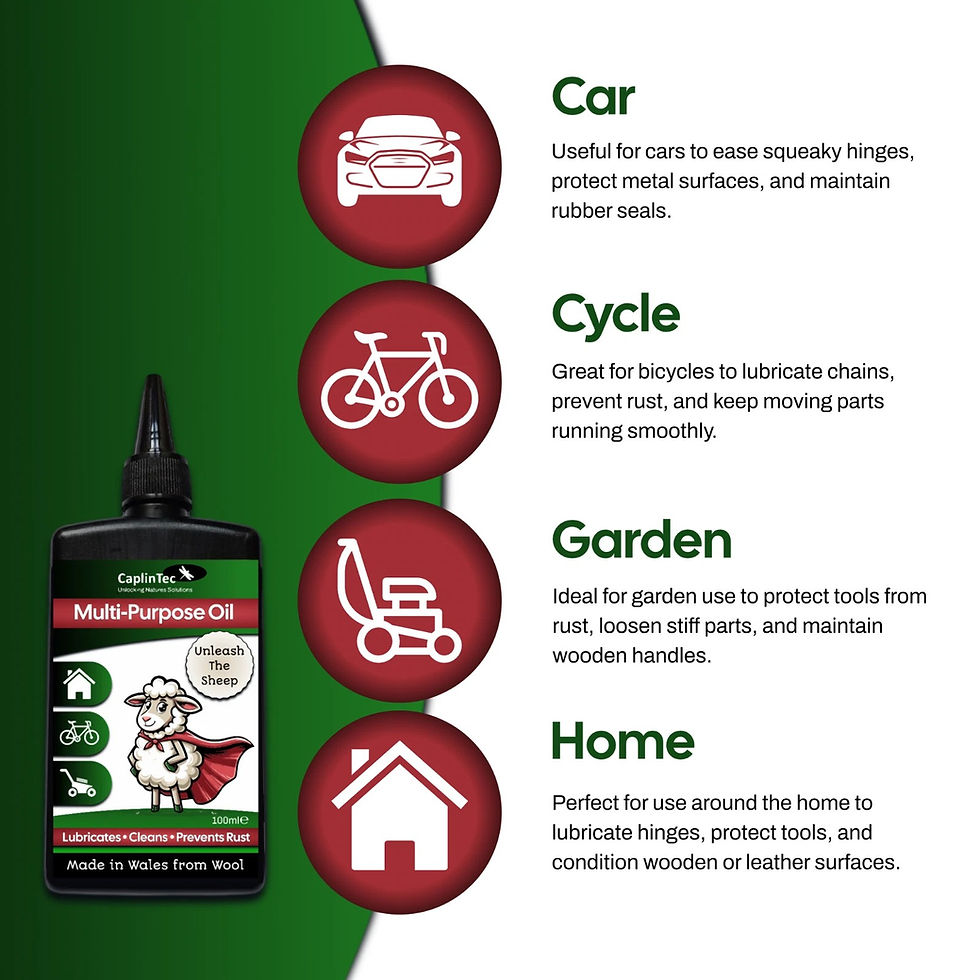 Thumbnail: Multi-Purpose Oil