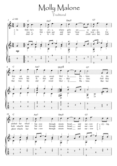 Molly Malone guitar fingerstyle