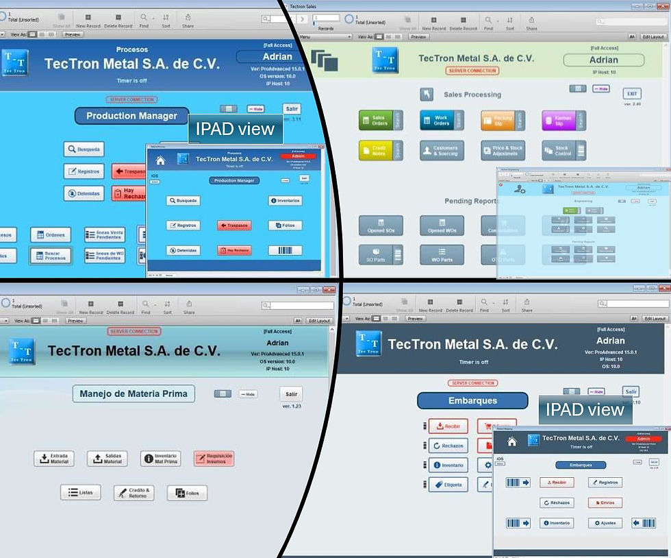 management system