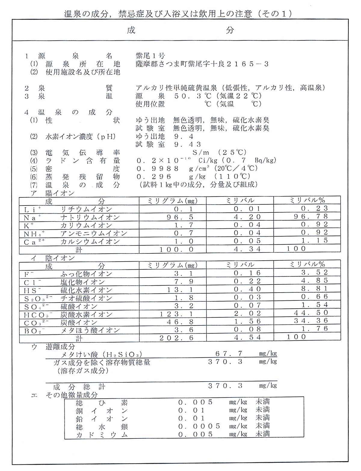 紫尾温泉分析書.gif