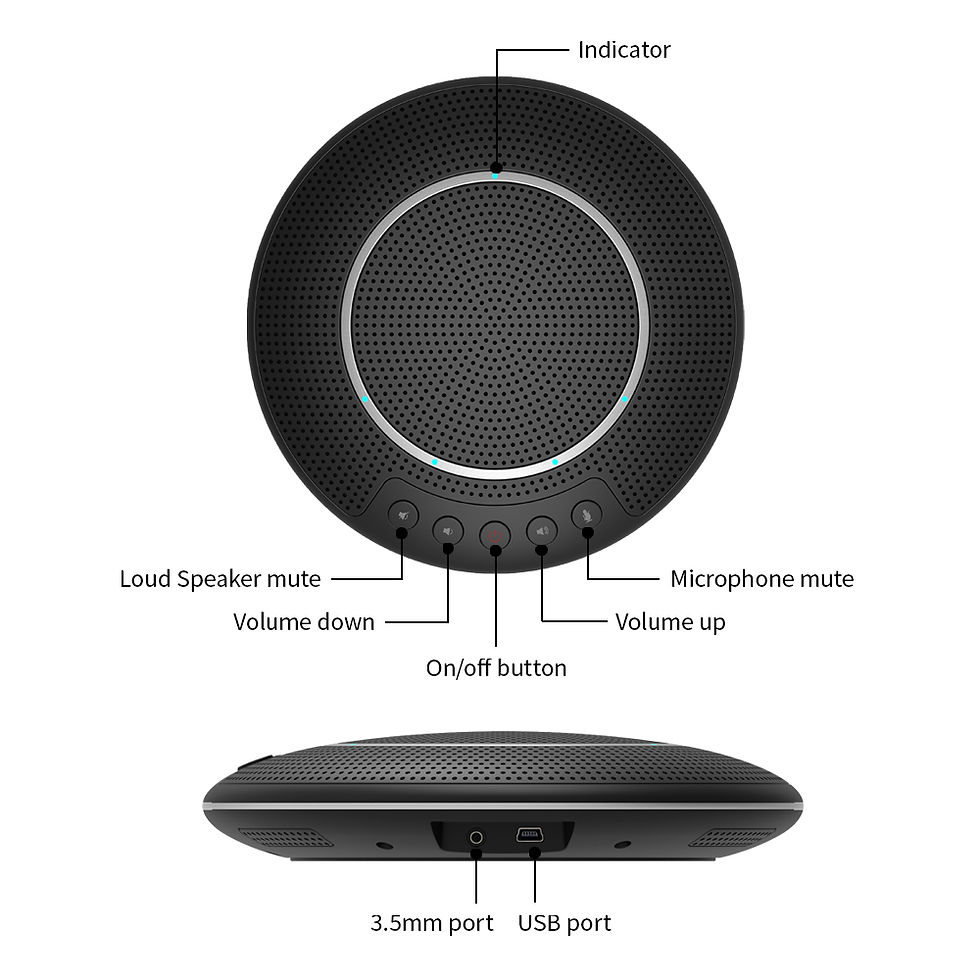 Thumbnail: speakerphone