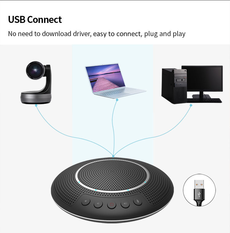 Thumbnail: Speakerphone for Video Confernces