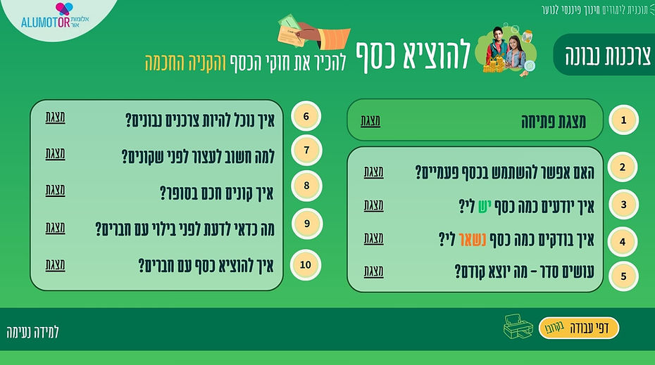 לחצו כדי לעבור לסביבת הלמידה