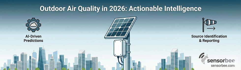 Outdoor Air Quality in Cities: Where We Stand in 2026